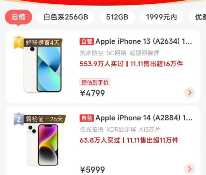 赤壁苹果14维修分享iPhone14配置不如同价位的安卓还能大卖 