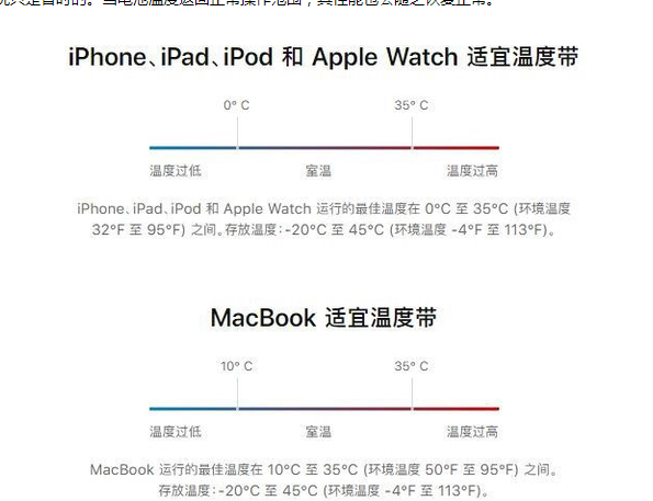 赤壁苹果13维修分享iPhone 13耗电越来越快怎么办 