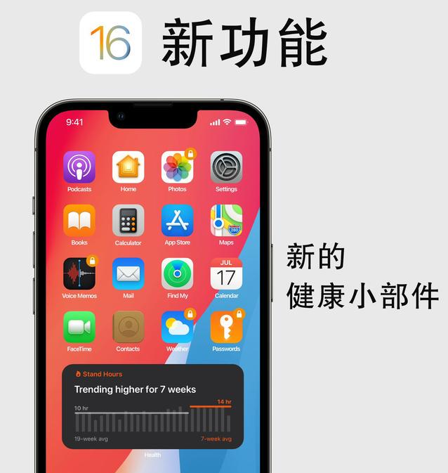 赤壁苹果手机维修分享iOS16新功能汇总 
