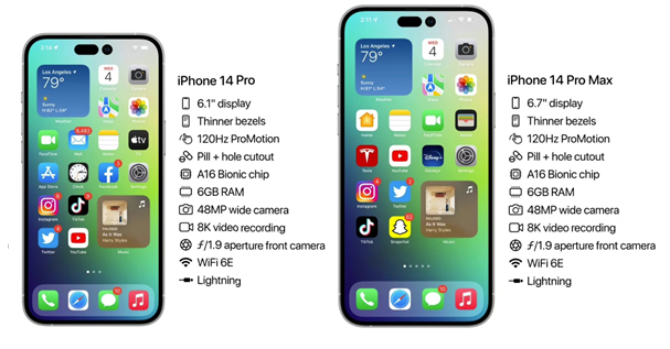 赤壁苹果14维修分享iPhone 14具体参数汇总 