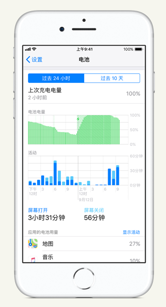 赤壁苹果手机维修分享iPhone 在夜间待机时耗电异常怎么办 