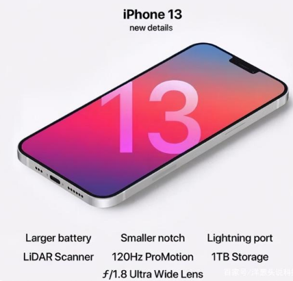 赤壁苹果手机维修分享iPhone 13起售价多少钱 