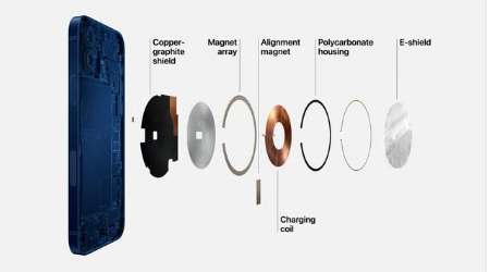 赤壁苹果手机维修分享iPhone 12真的会威胁身体健康吗 